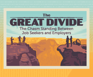 The Great Divide, a white paper from Express Employment Professionals